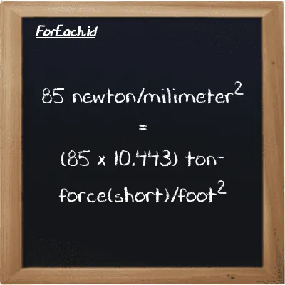 How to convert newton/milimeter<sup>2</sup> to ton-force(short)/foot<sup>2</sup>: 85 newton/milimeter<sup>2</sup> (N/mm<sup>2</sup>) is equivalent to 85 times 10.443 ton-force(short)/foot<sup>2</sup> (tf/ft<sup>2</sup>)